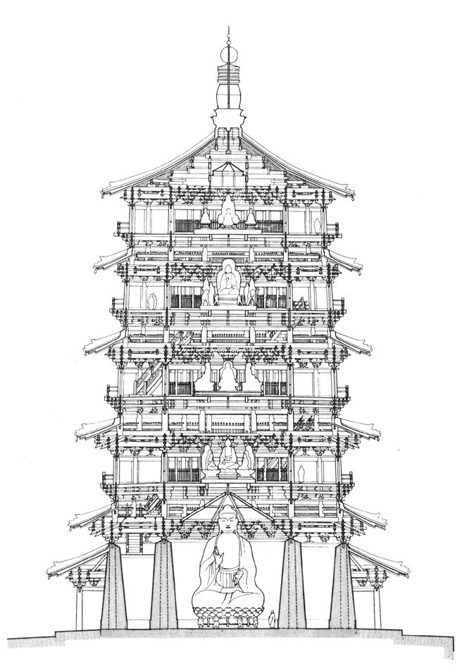 Structural Studies, Repairs and Maintenance of Heritage Architecture XI 57 Figure 19: The section of the Pagoda at Butsuguji Temple in China.
