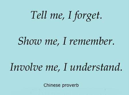 Proverb A short popular saying that effectively expresses a commonplace truth or useful thought.