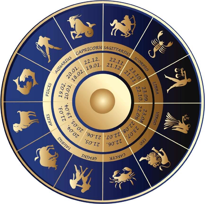 The scientific revolution proved that astrology has no scientific truth and does not have the ability to predict or correctly explain events.