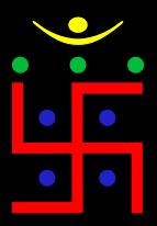 Jainism Swastika 卐 or 卍 ; derived from