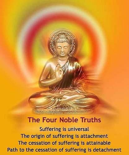 Four Noble Truths 1) All life is full of suffering and sorrow 2) Suffering is caused by a desire to satisfy