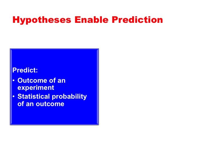 Screen 33: Hypotheses are used to predict an outcome of an experiment or our observations.