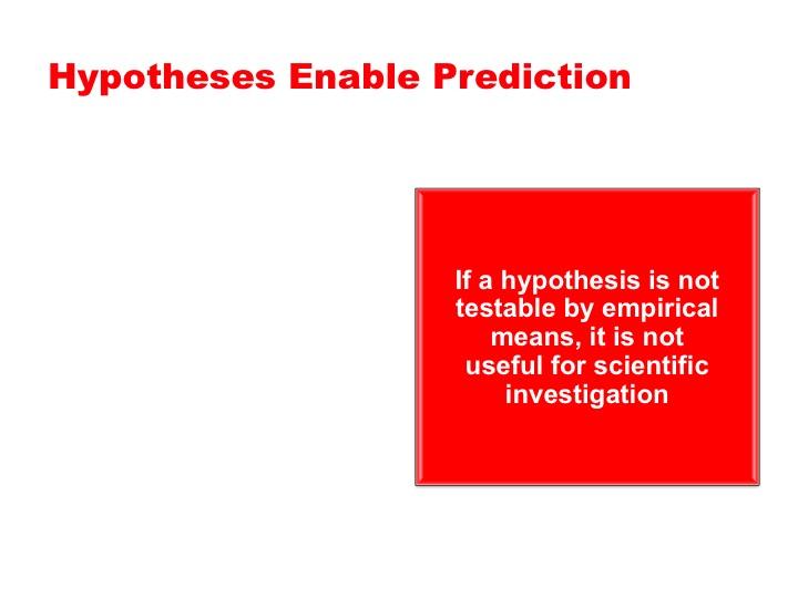 Screen 34: If a hypothesis is not testable by empirical means, it is not useful for scientific investigation.