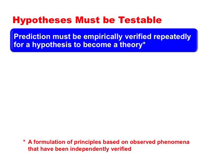 Screen 35: Not only must a hypothesis be testable, the predictions must be repeatedly verified for a hypothesis to