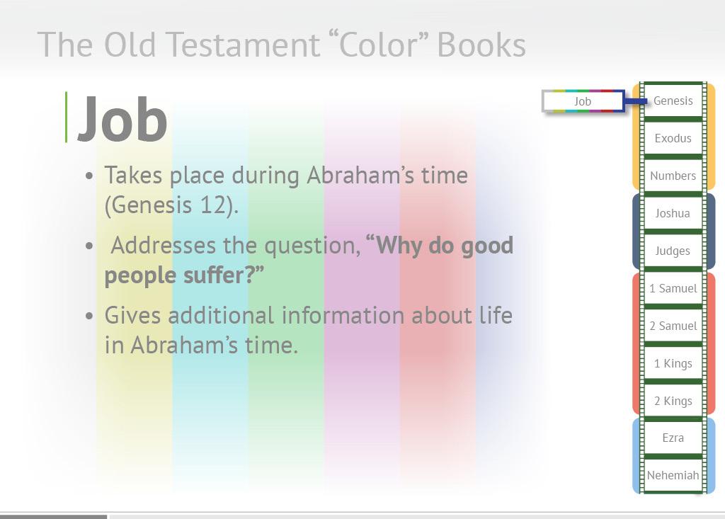 You will recall that the color books stop the forward movement of the story and provide still shots that add more details to the story told in the time books.