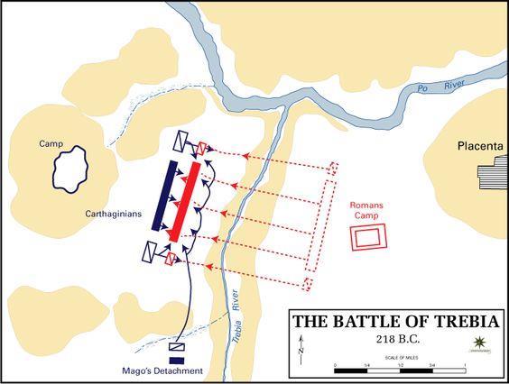 Battle of Trebbia December 218 The consuls were divided and Hannibal sets trap. Hannibal has his Numidian allies surprise the Romans before they even had lunch.