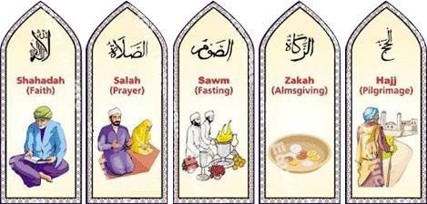 Ramadan is the forth pillar of Islam Ramadan is a month in the Islamic calendar APRIL 21&22 Hajj