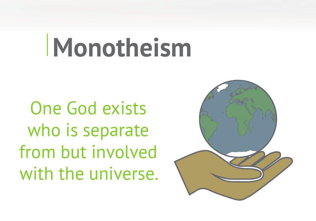 Monotheism One God exists who is separate from but involved with the universe. The three great monotheistic world religions are Judaism, Christianity, and Islam.