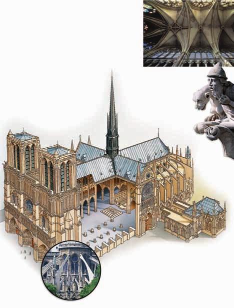 ARCHITECTURE The Gothic Cathedral Objectives Describe distinguishing features of a Gothic cathedral. Explain the innovations that allowed builders to build taller structures.