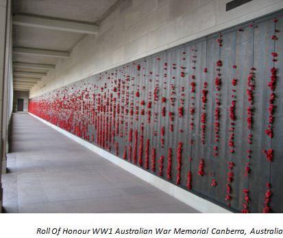 Australian War Memorial, Canberra, Australia on Panel 46.