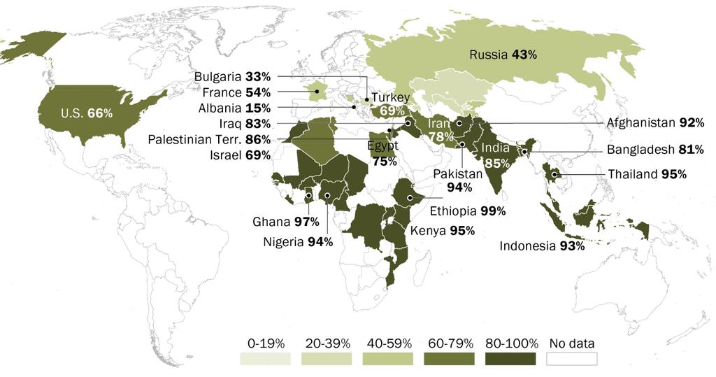 54 Among Muslims, religion most important in Africa, Middle East, South Asia % of Muslims who say religion is very