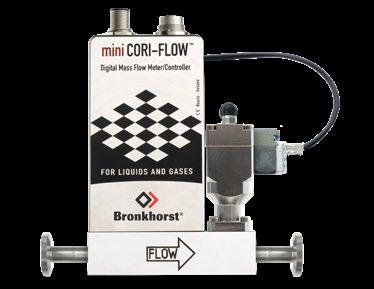Bronkhorst control valve options Min.