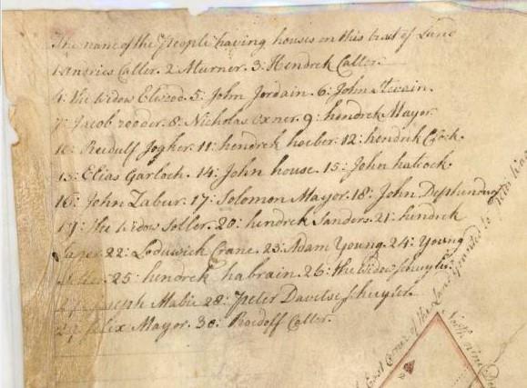 records may relate to some aspect of the sale. On 2 March 1776 John Young sued Thomas Young for 3 pounds, 15 shillings.