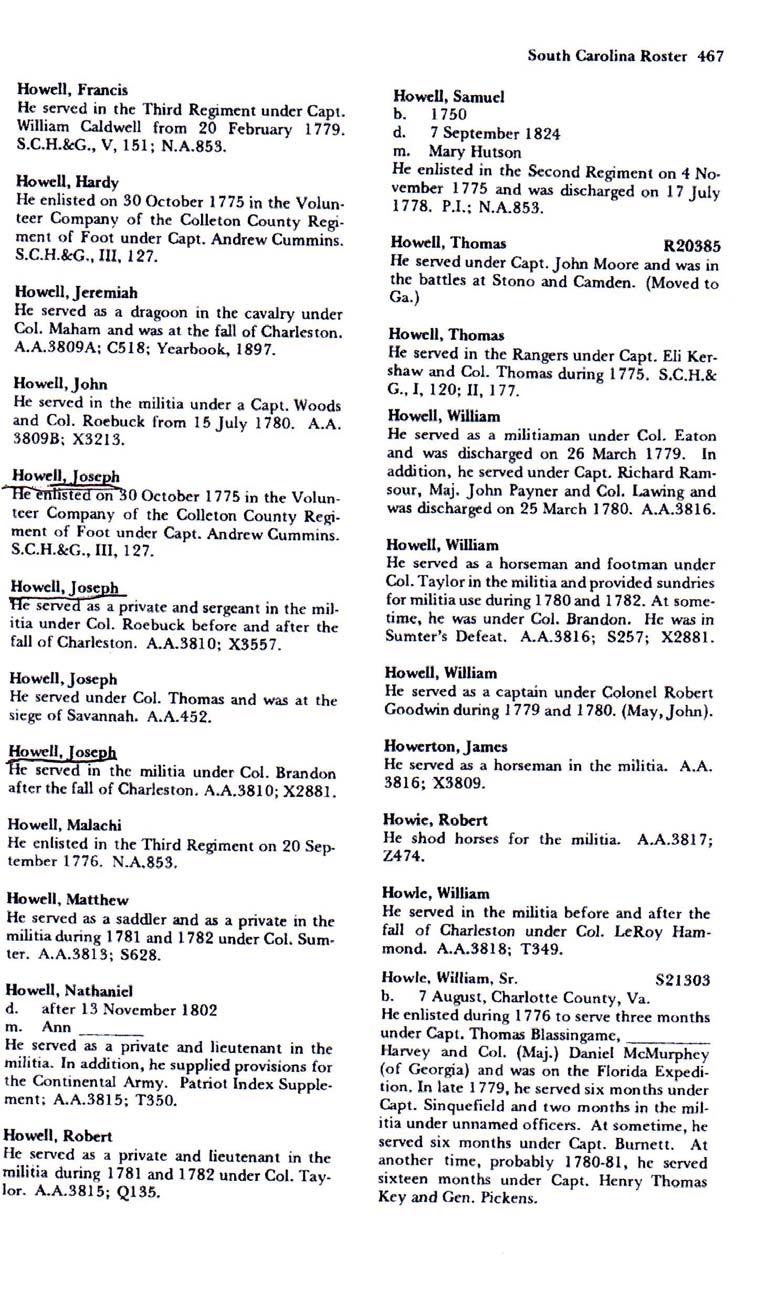 Above information is from the book, Roster of South Carolina Patriots in the