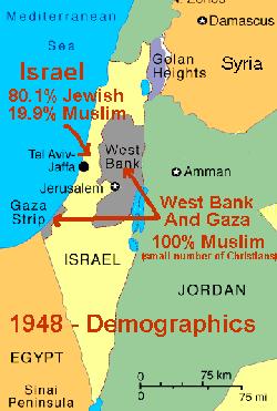 For 2,000 years most Jews lived outside Palestine and faced persecution. In A.D.