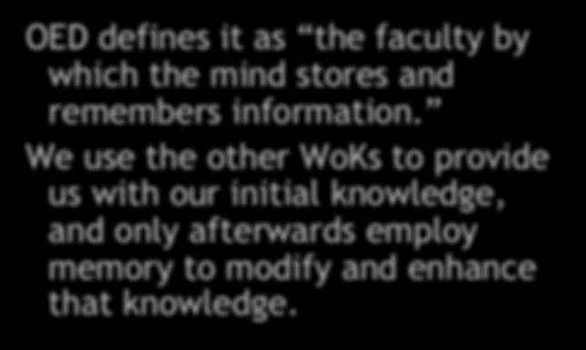 On Memory OED defines it as the faculty by which the mind stores and remembers