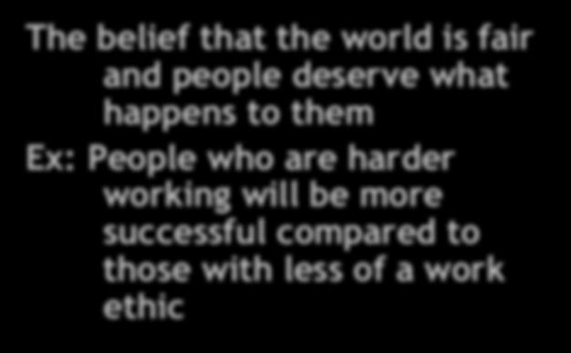 Just-World Fallacy 1 The belief that the world is fair and people deserve what happens to them Ex: People who are harder working will be more