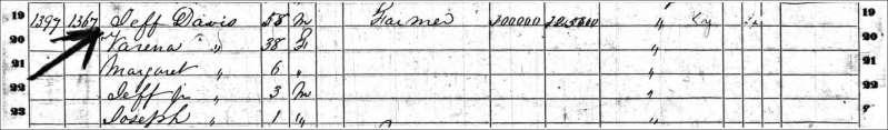 The 1860 federal census reveals that Senator Jefferson Davis of Mississippi owned land worth $300,000 and personal