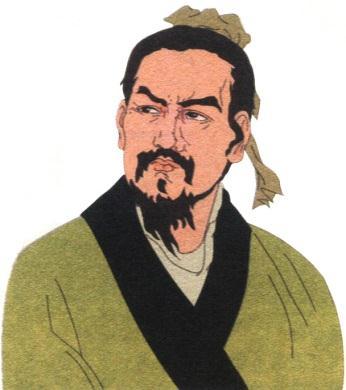 Legalism Who founded the philosophy? Han Fei Where was the philosophy founded?