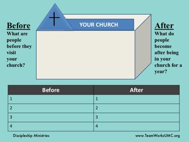 Ask the group to think about their church in the same way. Before people participate in their church, what are they?