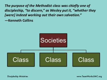 The focus of the early Methodist movement was on discipleship, encouraging Methodists to grow in faith and practice.