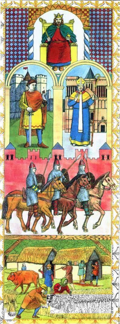 Under feudalism, mounted warriors (eventually we will just call these people knights) were given a piece of land (fief) in return for