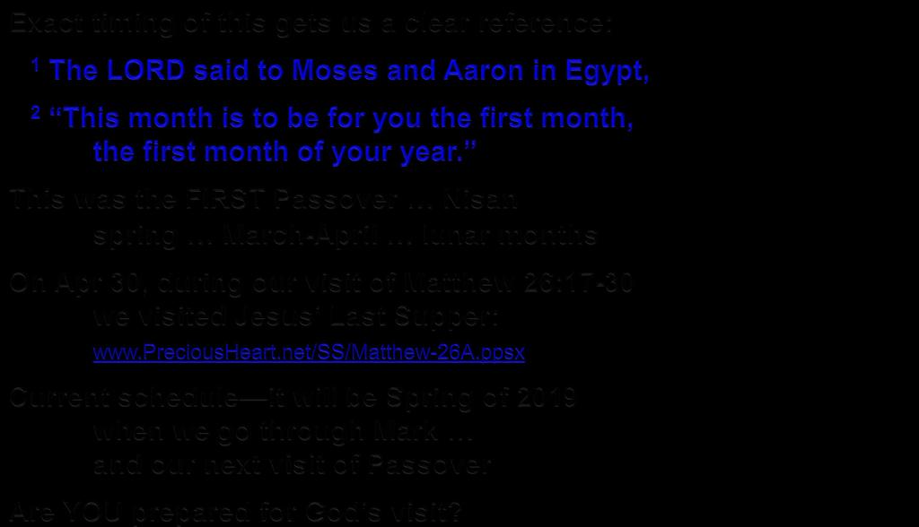 make up using Leap Month > Hebrew Months Length 1 Nisan