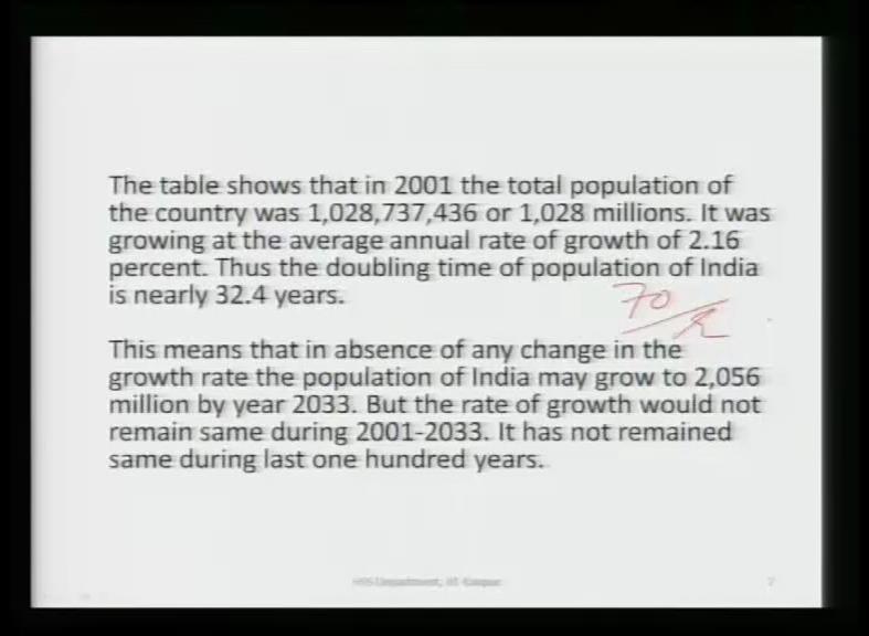 (Refer Slide Time: 27:41) The table show that in 2001 the total population of the country was 1,028,737,436 or a very large 1 point in short 1.02 billion or 1028 millions.