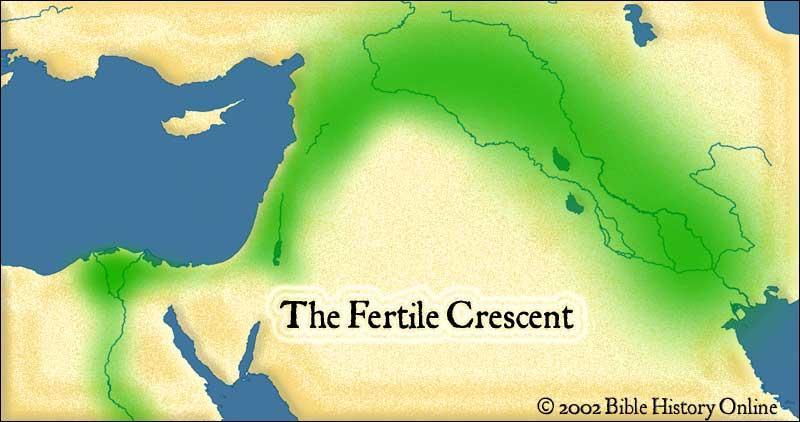The Fertile Crescent includes modern