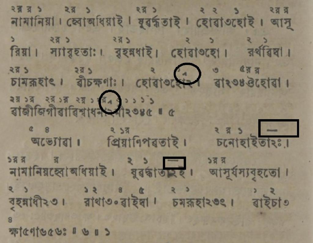 4.1.3 Samavedic characters in Bengali Attestations for 1CD0