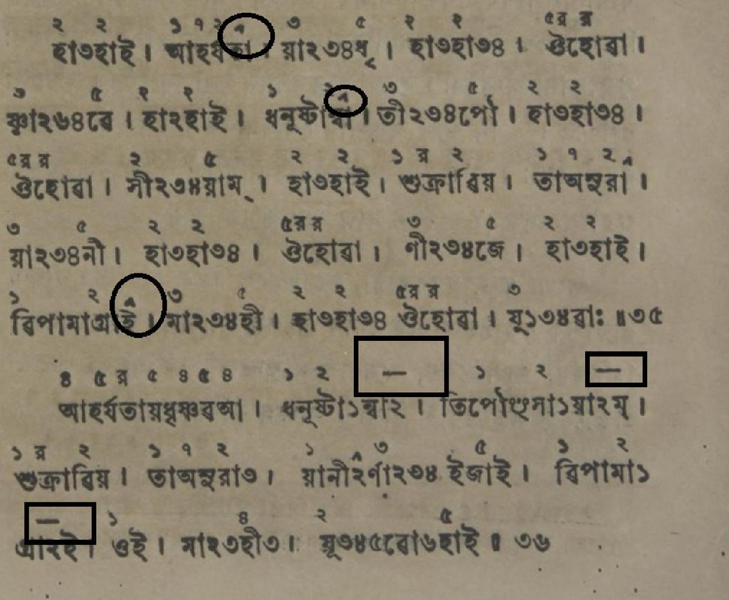 which indicates dīpta śruti, since dīpta śruti is indicated