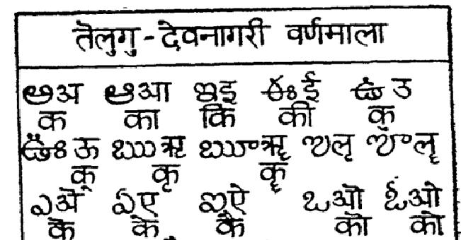 र ra+ virama+ य ya य र ra+ virama + ZWJ + य य र ra+zwj + virama + य Action Requested: Mention the representation of rya with and without repha and their approach to render correctly in Devanagari