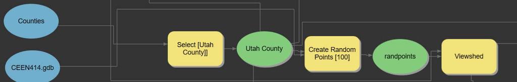 Assign your project database so it knows where to save the random points shapefile. The constraining feature class will be your Utah County shapefile.