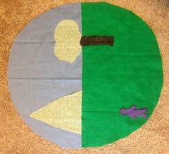 SESSION 4 Psalm 121 (Lay out blue and green semicircles to form a circle. Add large tree. Add mountain.
