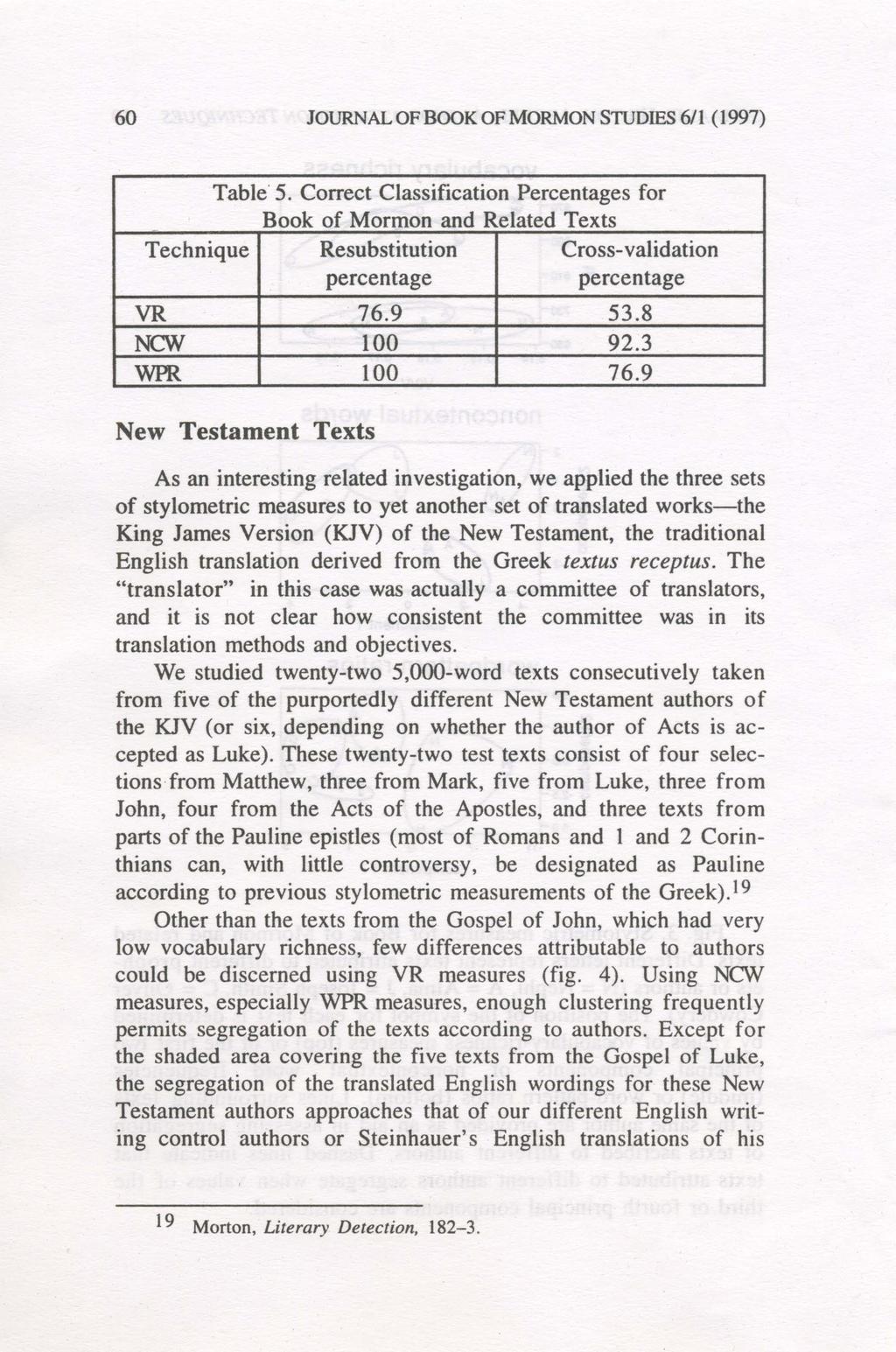 60 JOURNAL OF BOOK OF MORMON STUDIES 6/1 (1997) Table' 5. Correct Classification Percentages for Book of Mormon and Related Texts Technique Resubstitution Cross-validation percentage percentage VR 76.