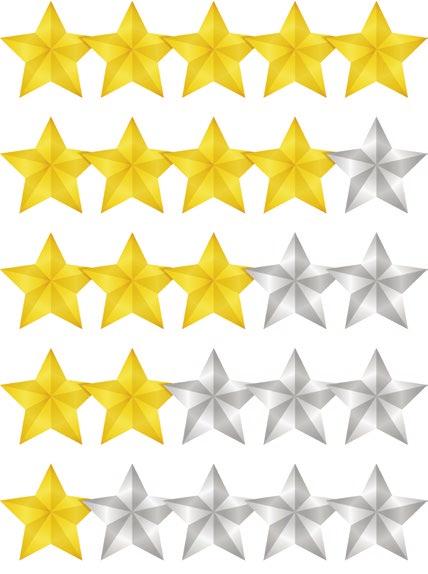 between Christians and their Lord? Rank-order them from 5 stars (best illustration of the five) to 1 star (least likely to illustrate too many exceptions). Be prepared to explain your rankings. A.