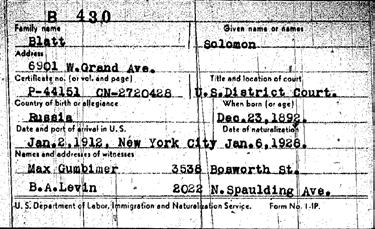 The REsearch process B. Naturalization Records (see pages 22 23) Example: Susan wants to find the naturalization papers that, according to the census, were filed by her grandfather Solomon Blatt.