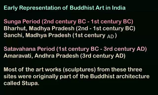 Introduction to Indian Art An Appreciation Prof.