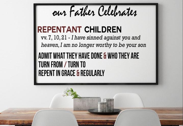 6 a. Again our lostness is from willfulness; we have decided to leave the Father and abuse all that we have been given. Truly returned children must be repentant children.