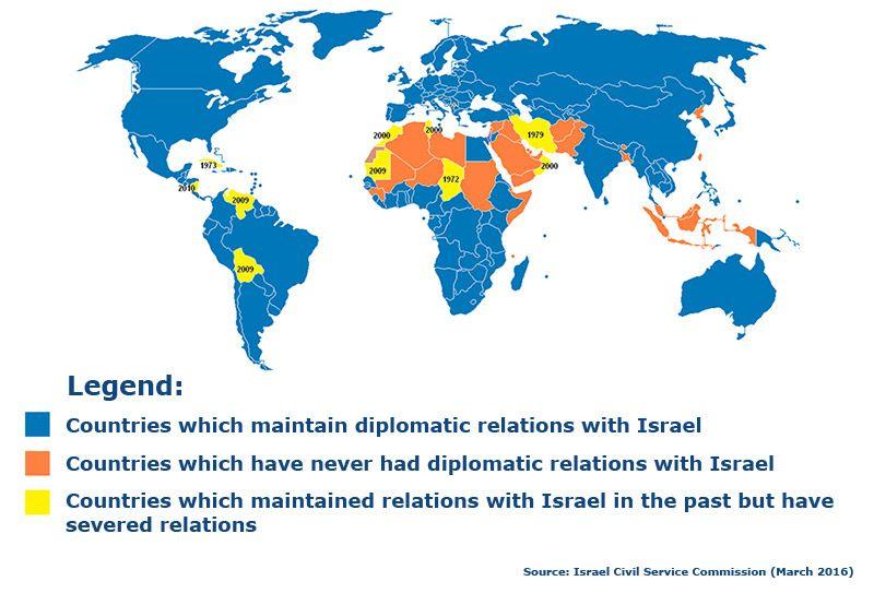 18 Figure 3: Countries that Have Diplomatic Relations with Israel(March 2016) 18