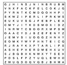 Nativity Word Search Find all the words in the word search below Memorization Psalm 99 (9 th hour of the Agpeya) Shout joyfully to the Lord, all the earth.
