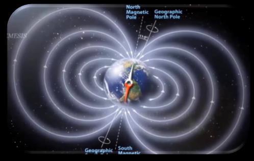 Started in 1987 The Magnetic grid of the planet was adjusted to create the foundational
