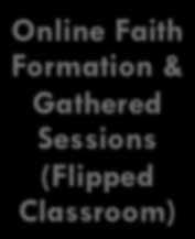 com Blended Faith Formation Online