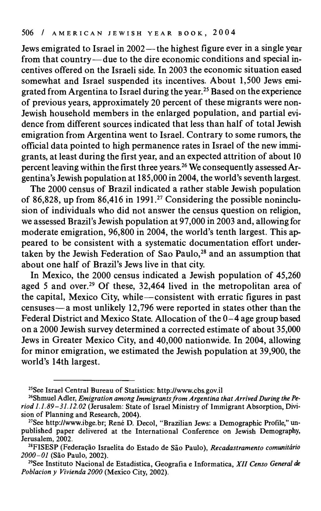 506 / AMERICAN JEWISH YEAR BOOK, 2004 Jews emigrated to Israel in 2002 the highest figure ever in a single year from that country due to the dire economic conditions and special incentives offered on