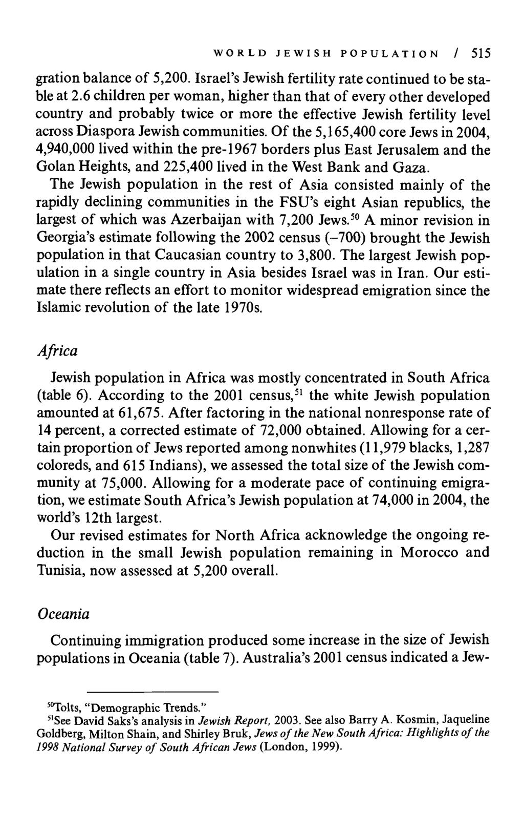 WORLD JEWISH POPULATION / 515 gration balance of 5,200. Israel's Jewish fertility rate continued to be stable at 2.