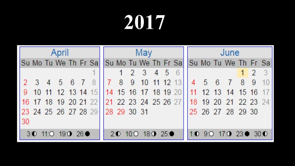 Passover this year fell on April 10 th. The 1 st Shabbat.. or the Sabbath after Passover fell on the 15 th... which was Gods 7 th Day Sabbath.. that by the way.