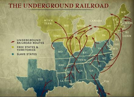 Underground Railroad -Post
