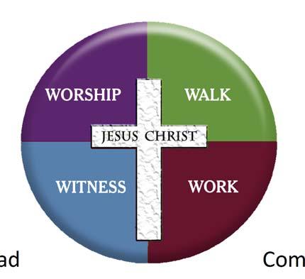 The purpose of Crossroad Community Church is to glorify God by enjoying a Christ centered worship, walk, work and witness. Worship exalting God in every area of our lives A.
