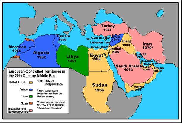 WWI 1914 1915 1916 1917 1918 1920 Treaty of Sevres Peace Treaty between the Ottoman & Allied Force (WWI) Partitions