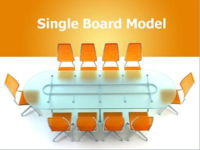 What is a Single Board Governance Model?